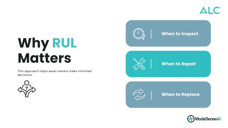 Lighting Column Structural Monitoring - Remaining Useful Life (RUL) - Why it Matters