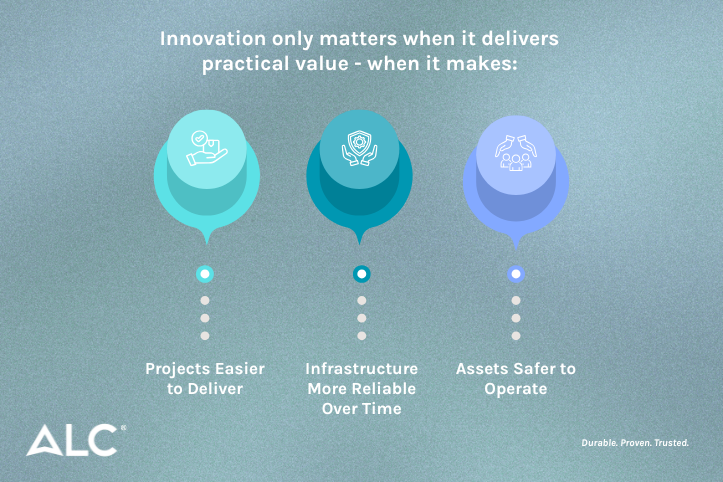 Innovation only matters when it delivers practical value