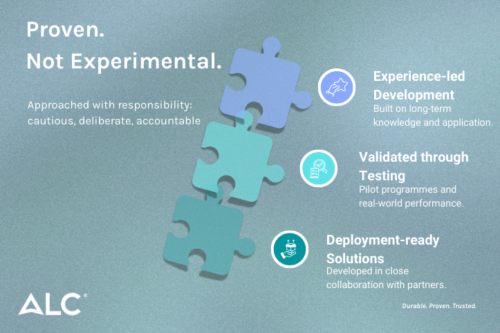 Innovation which is proven, not experimental