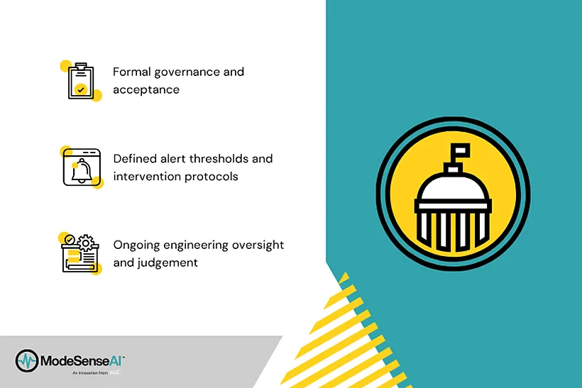 Infographic of ModeSenseAI